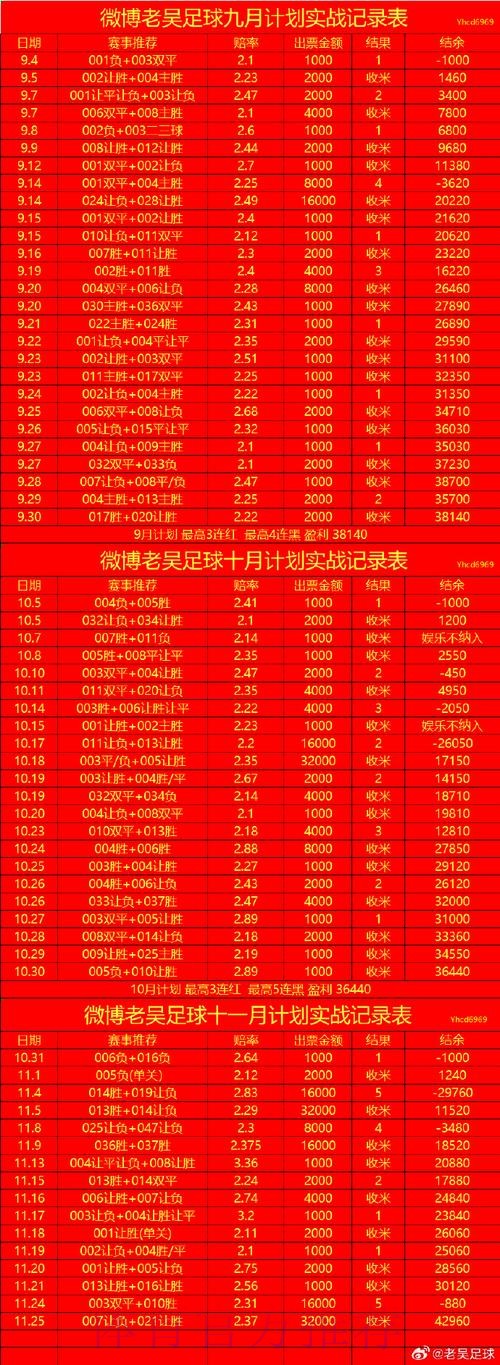 世界杯滚球网站热门 世界杯滚球网站热门