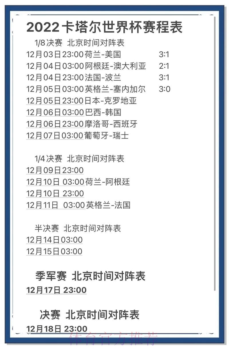 官方推荐：世界杯比分分析与预测